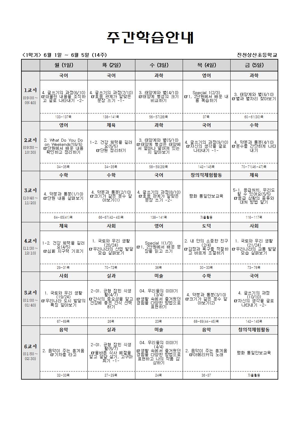 주간학습_5학년_4반_(1학기)6월1일~6월6일(14주)001