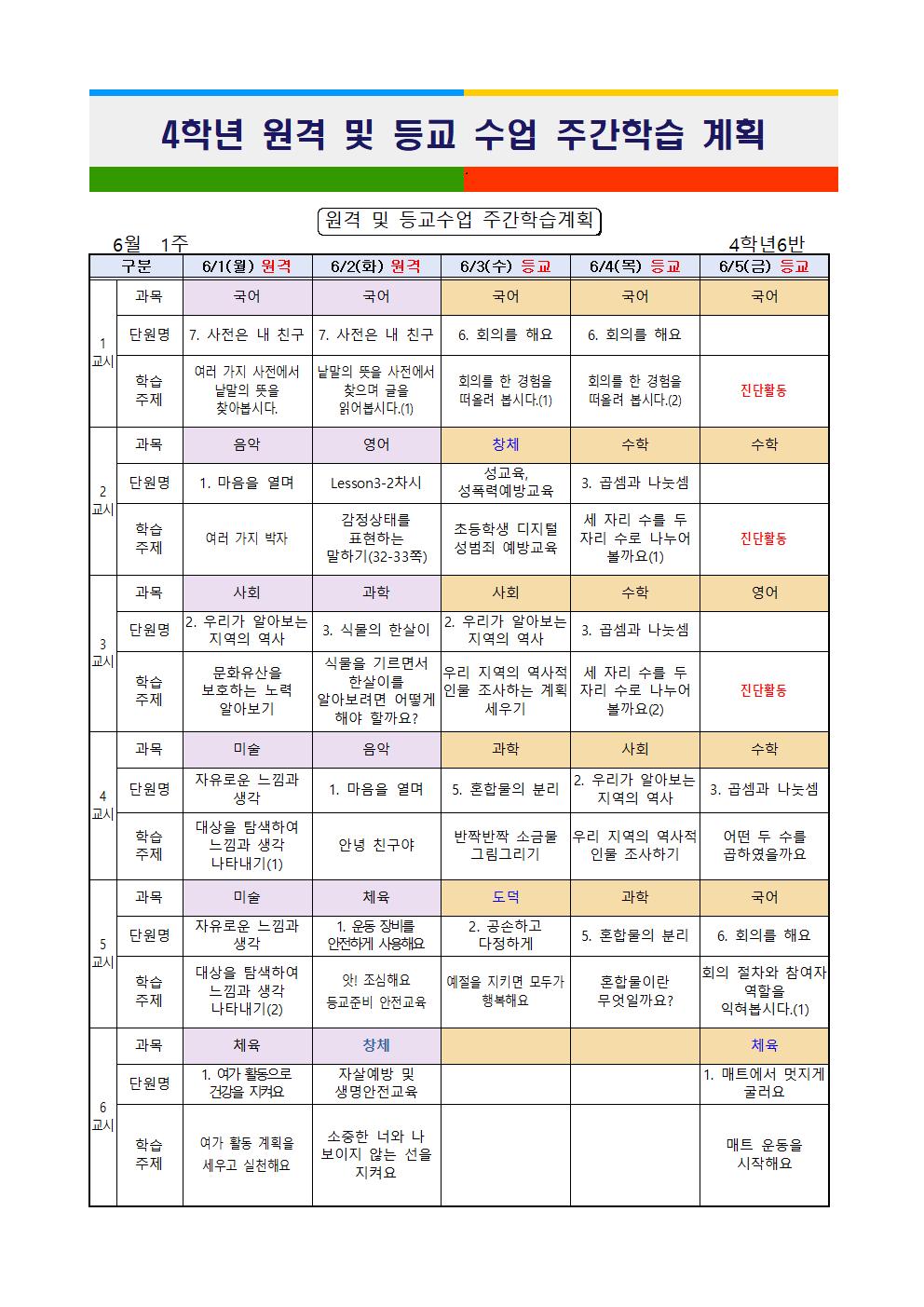 6월 1주 원격 및 등교수업 주간학습계획001