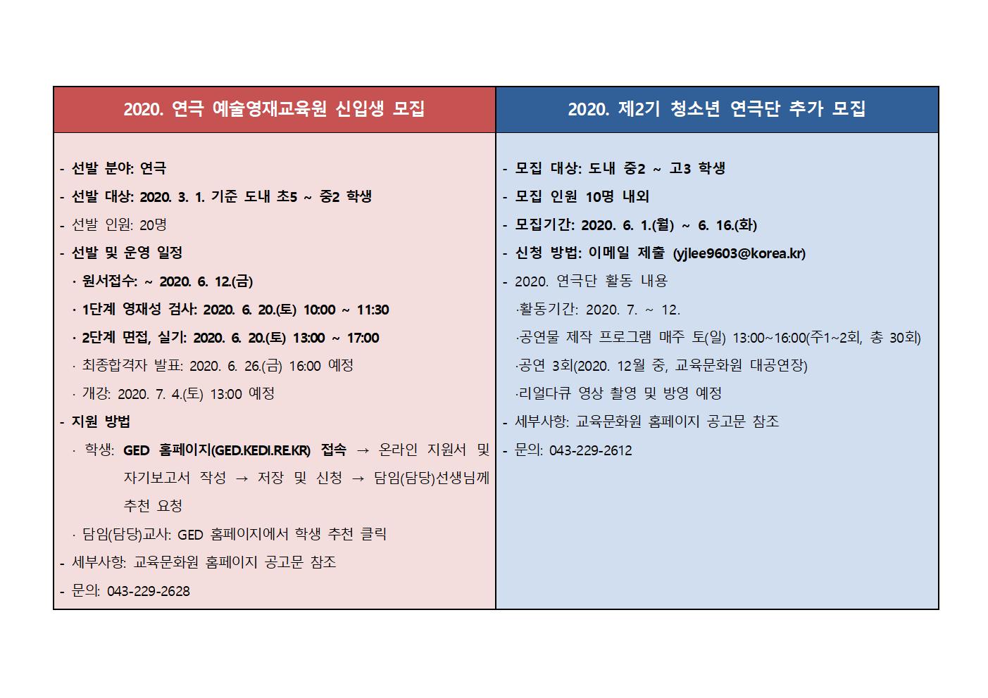 [모집] 2020 교육문화원 예술영재원 및 연극단 학생 모집001