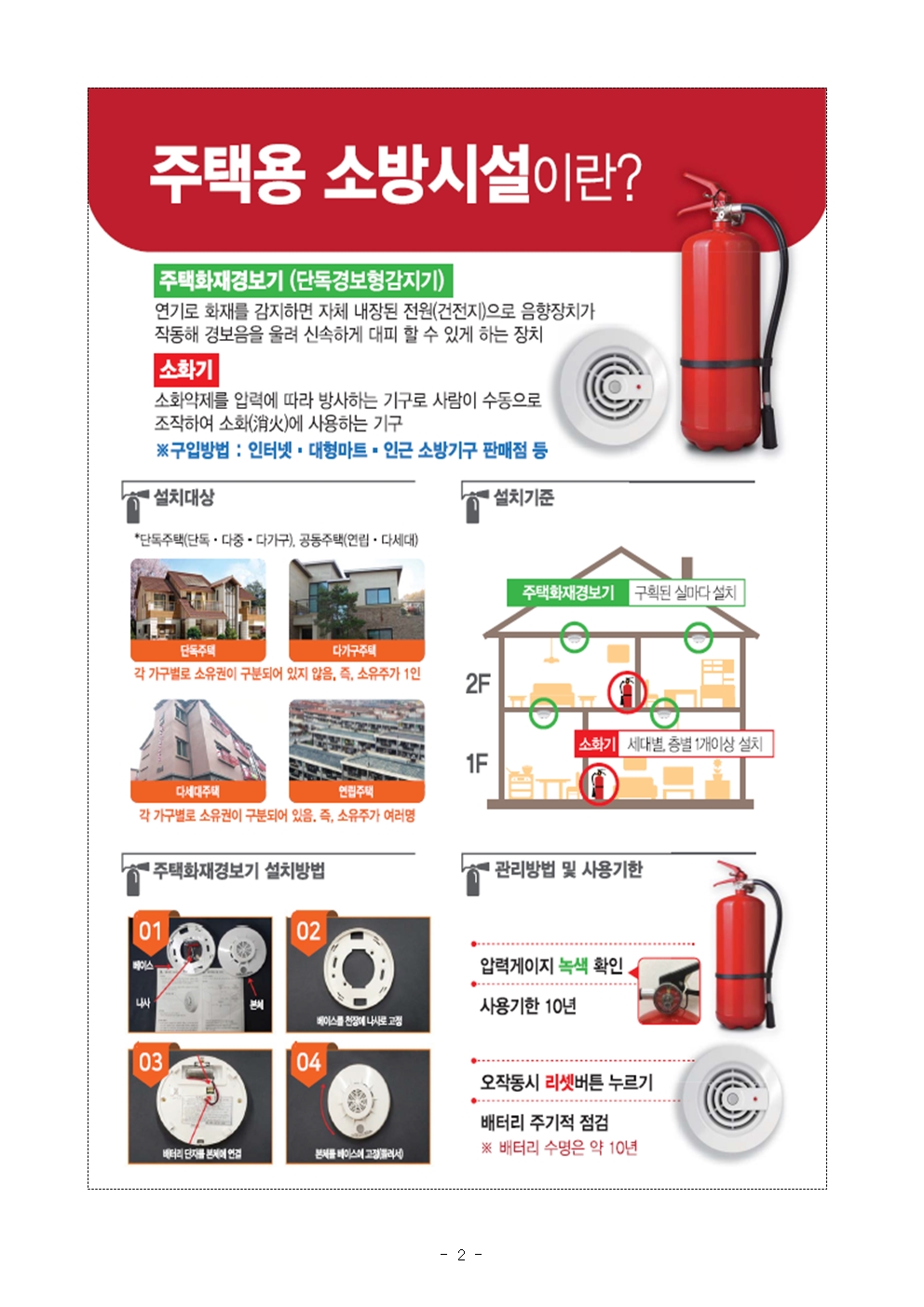 주택용 소방시설 의무설치 안내 가정통신문002