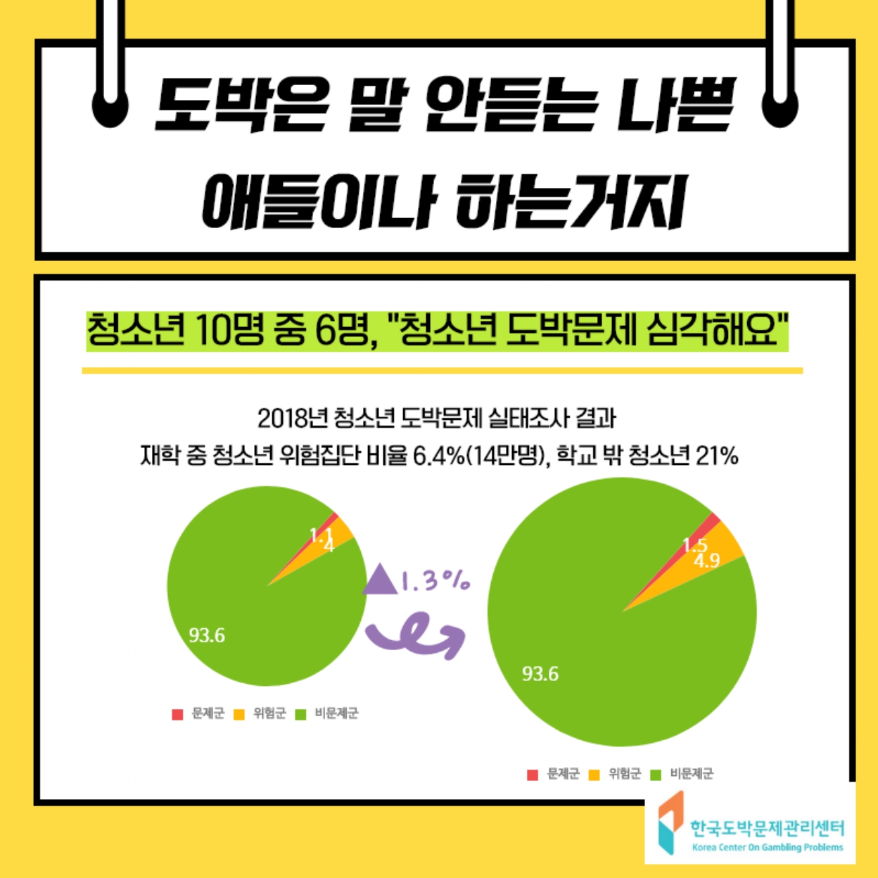 청소년 도박문제 오해와 진실 카드뉴스(합본)_page-0003