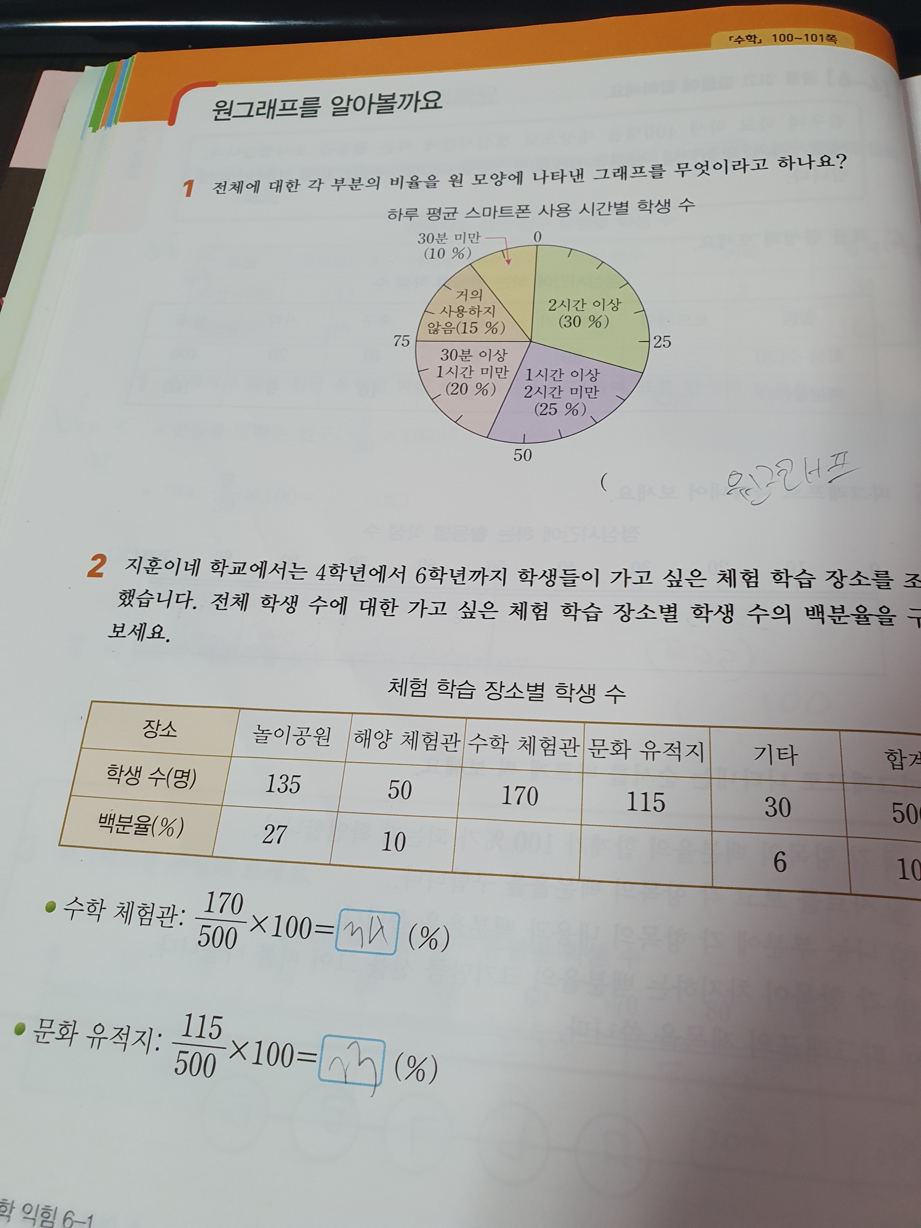 6.4 수학 과제 1