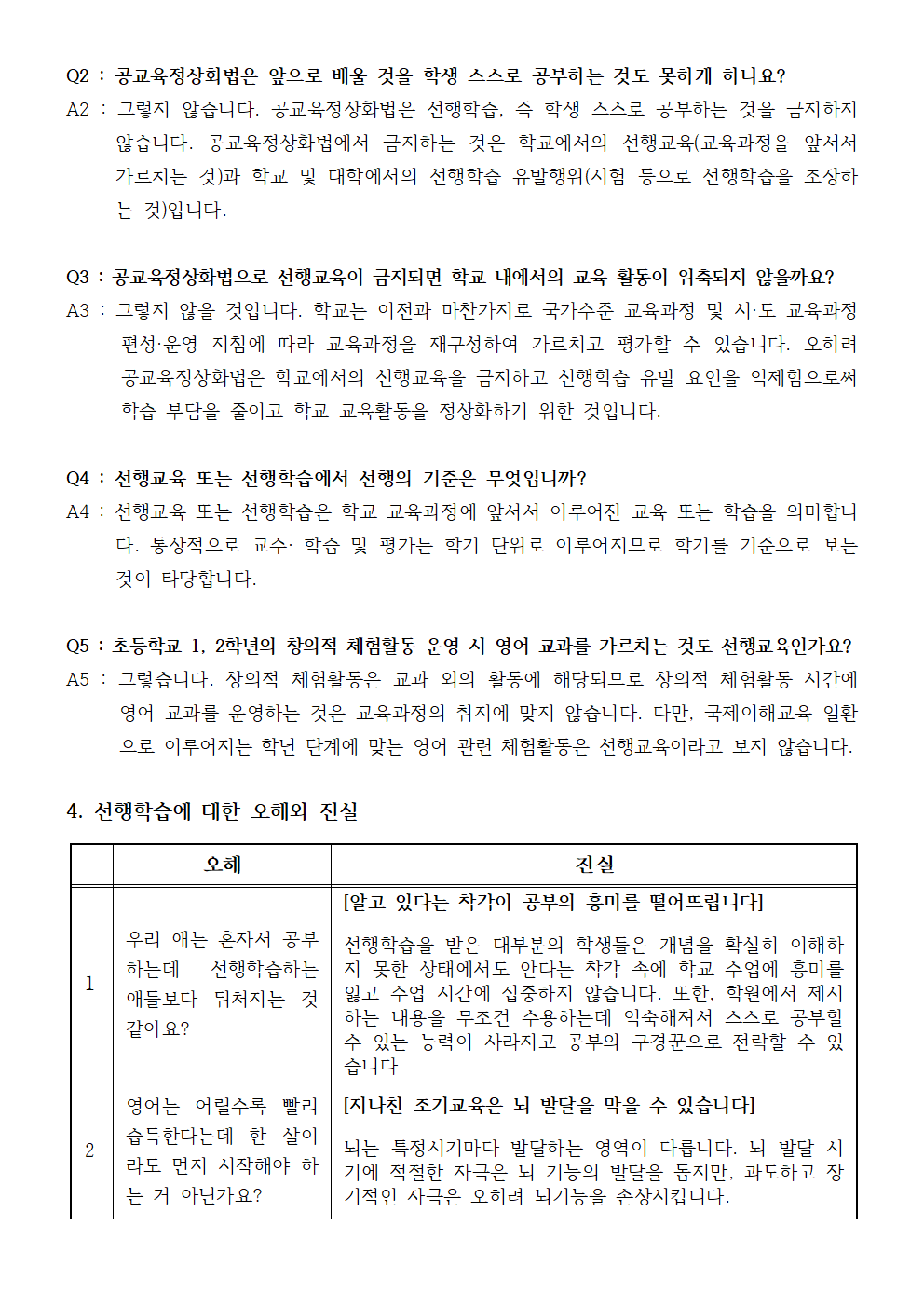 2020학년도 선행교육 방지를 위한 연수 자료(학부모용)002