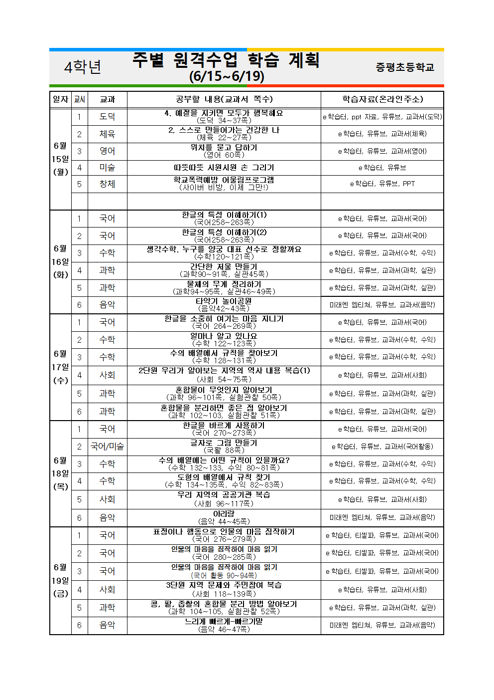 4학년 주별 원격수업 학습 계획(6.15-6.19)