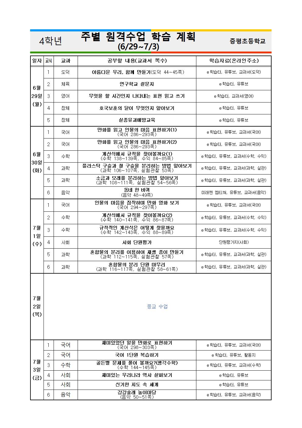 4학년 주별 원격수업 학습 계획(6.29-7.1)