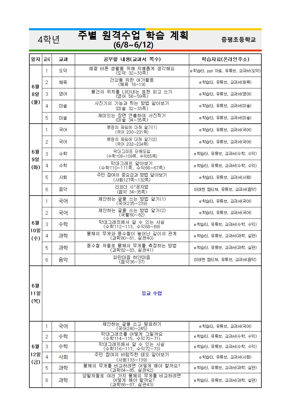 4학년 주별 원격수업 학습 계획(6.8-6.12) 4학년 5반 실제 수업001
