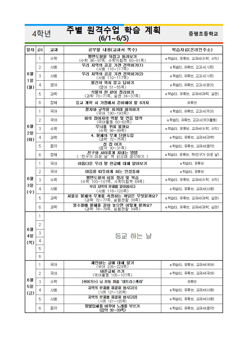 4학년 주별 원격수업 학습 계획(6.1-6.5)게시용001