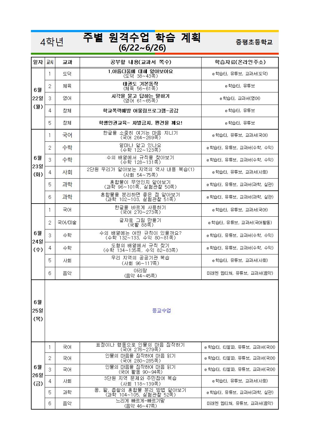 4-5 주별 원격수업 학습 계획(6.22-6.26)001