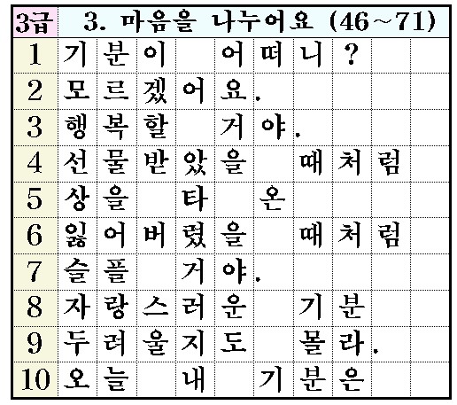 받아쓰기 3급