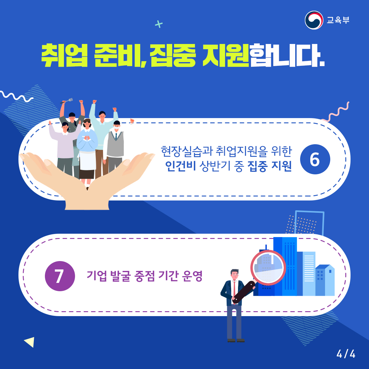 코로나19+고졸취업+지원방안+(3)