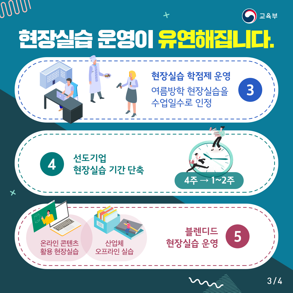 코로나19+고졸취업+지원방안+(2)