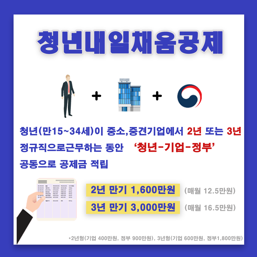 9.청년내일채움공제_