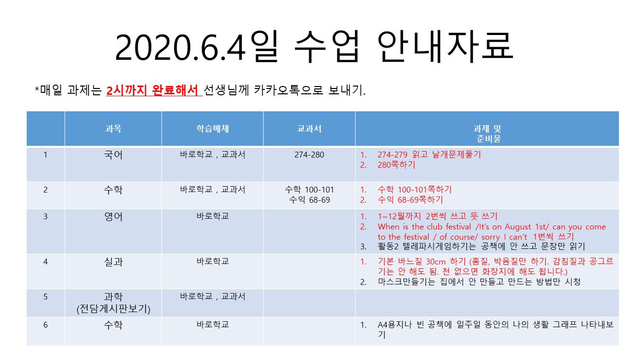 6.4 수업 안내 자료