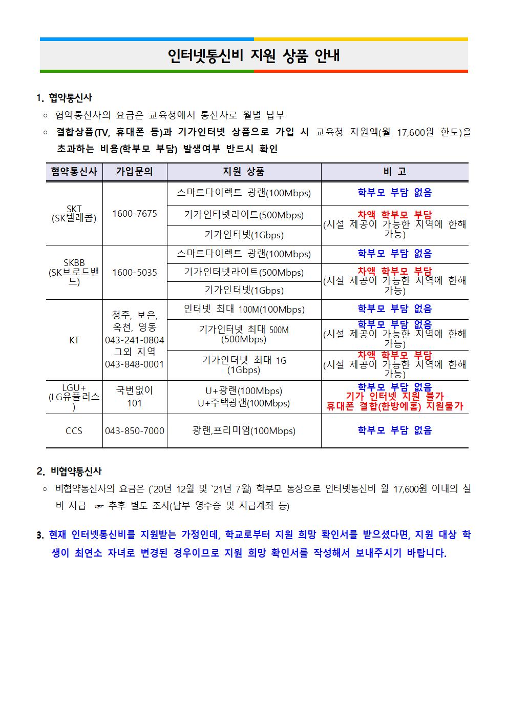 2020학년도 교육정보화(인터넷통신비) 지원 가정통신문003