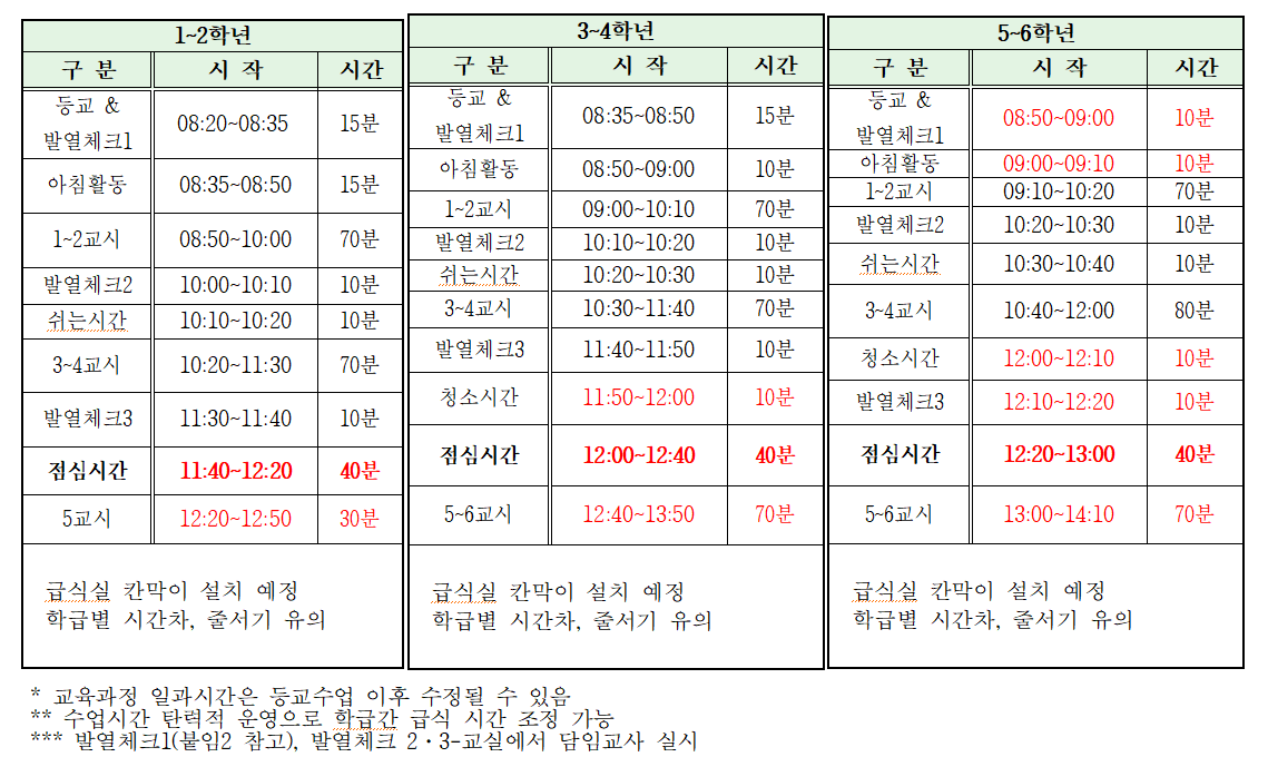 일과시간 조정 안내