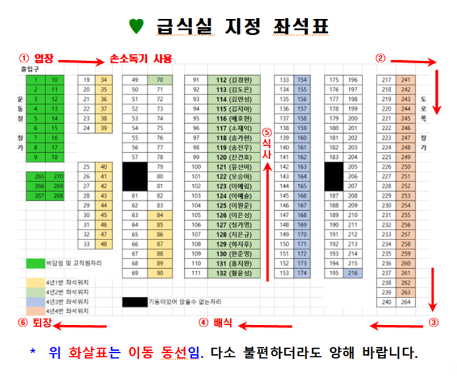 급식실 지정 좌석표