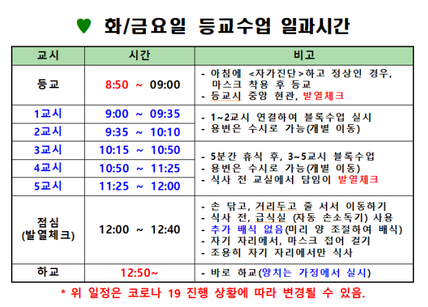 등교수업 일과시간(4학년)