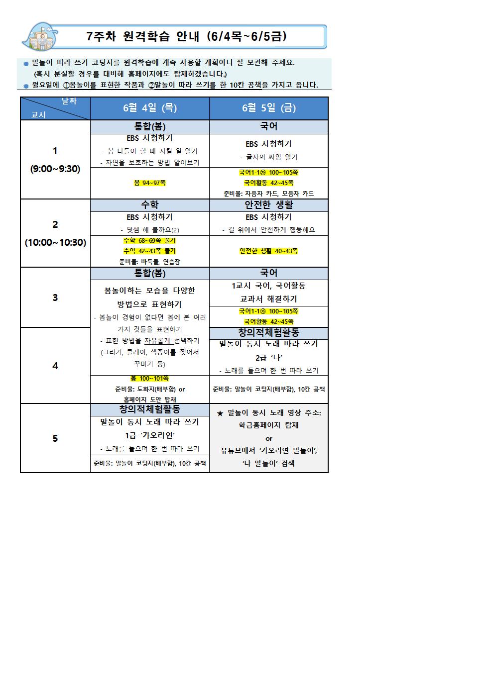 7주차원격학습안내001