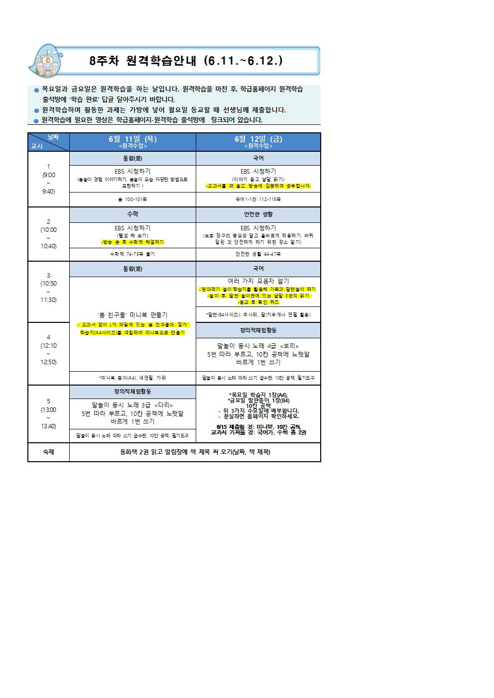 온라인개학 8주차 학습안내(6.11.-6.12.)8반001