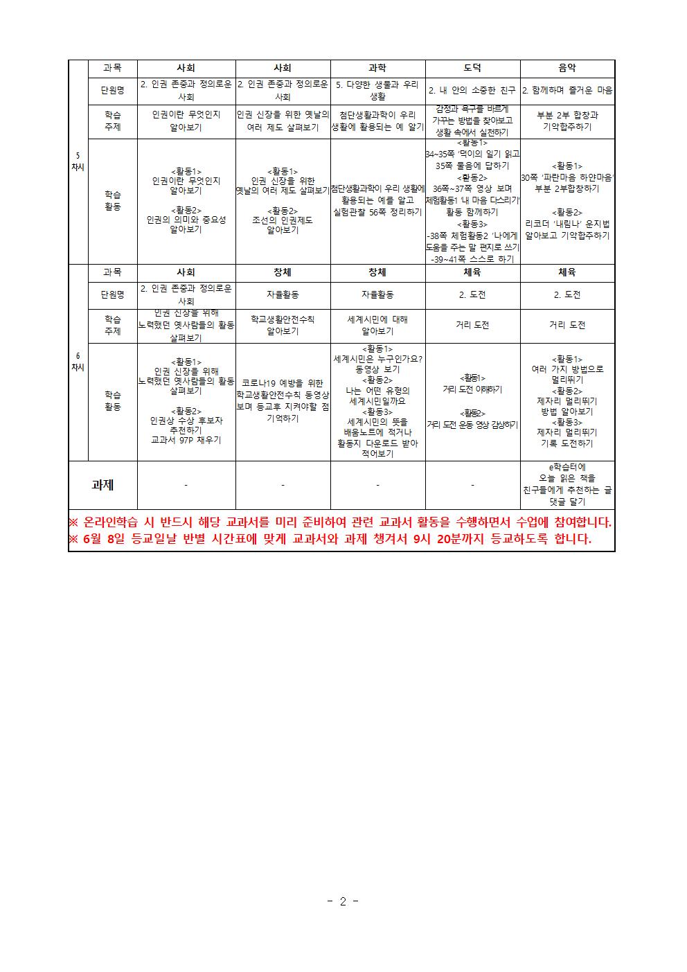 5학년_6월1주 주간학습계획002