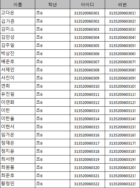 기초학습보정시스템