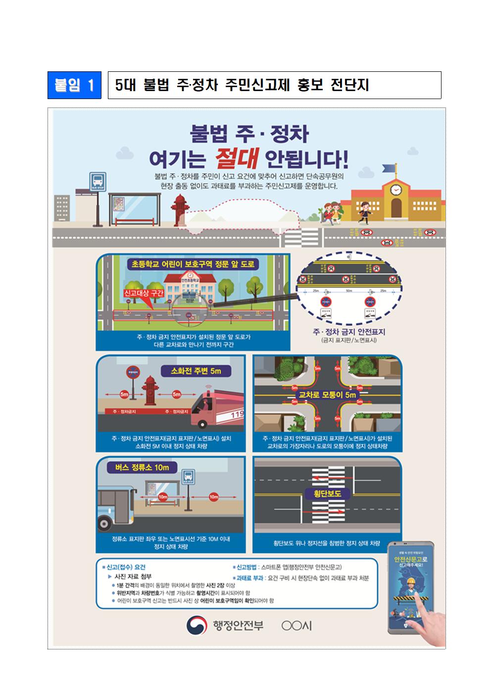 어린이 보호구역 내 불법 주정차 주민신고제 운영 안내003