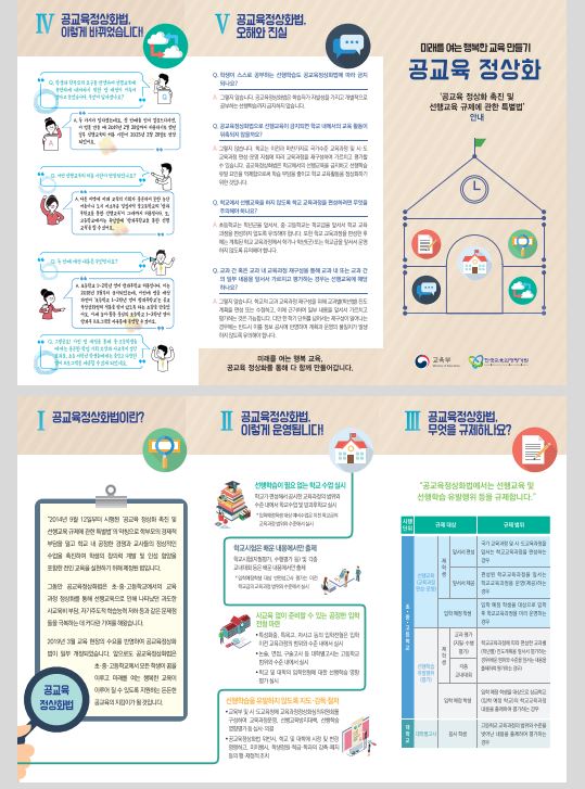 공교육 정상화 리플렛(학부모 연수 자료)