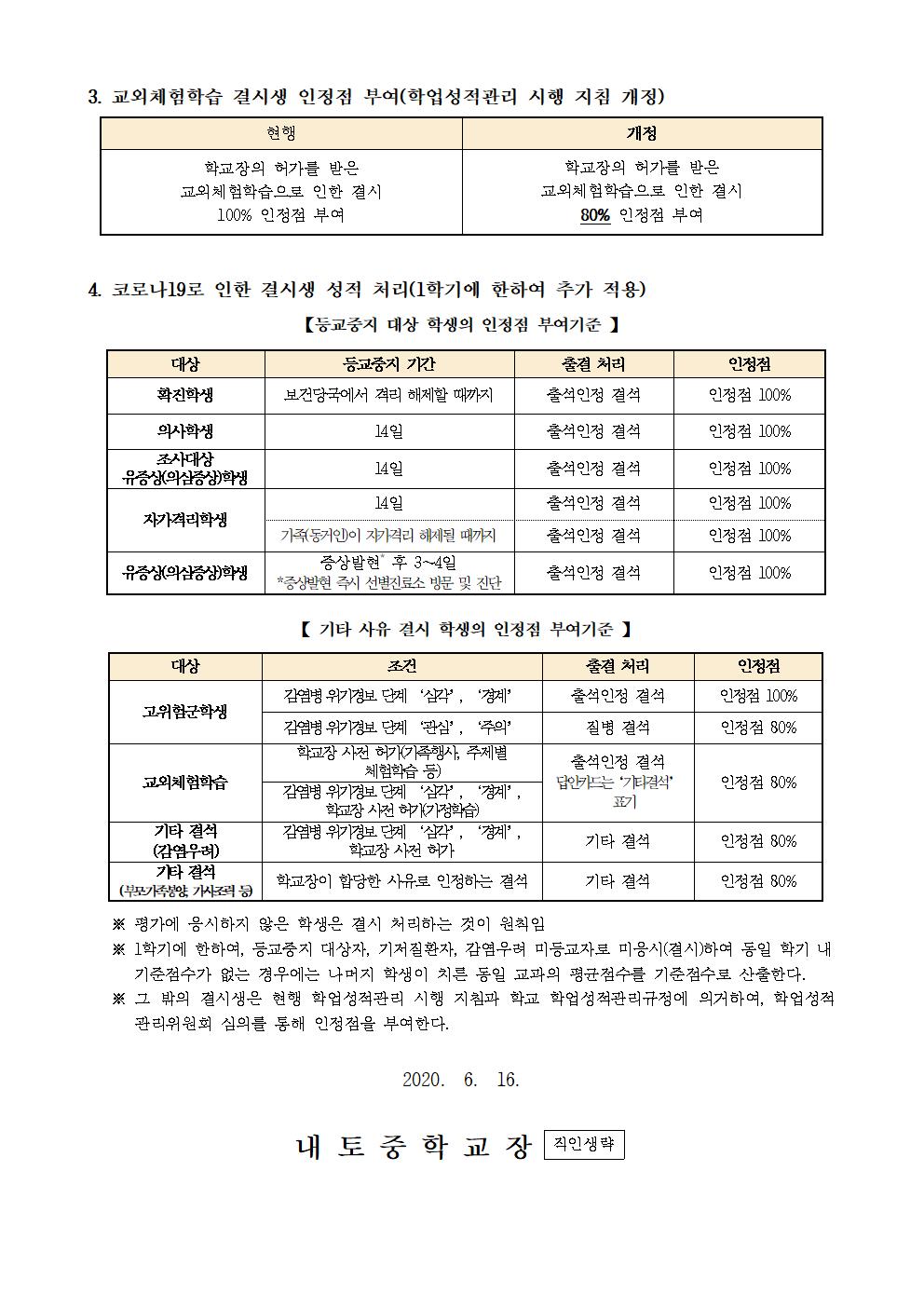 5. 2020. 1학기 평가 계획 변경 안내(이지현)003