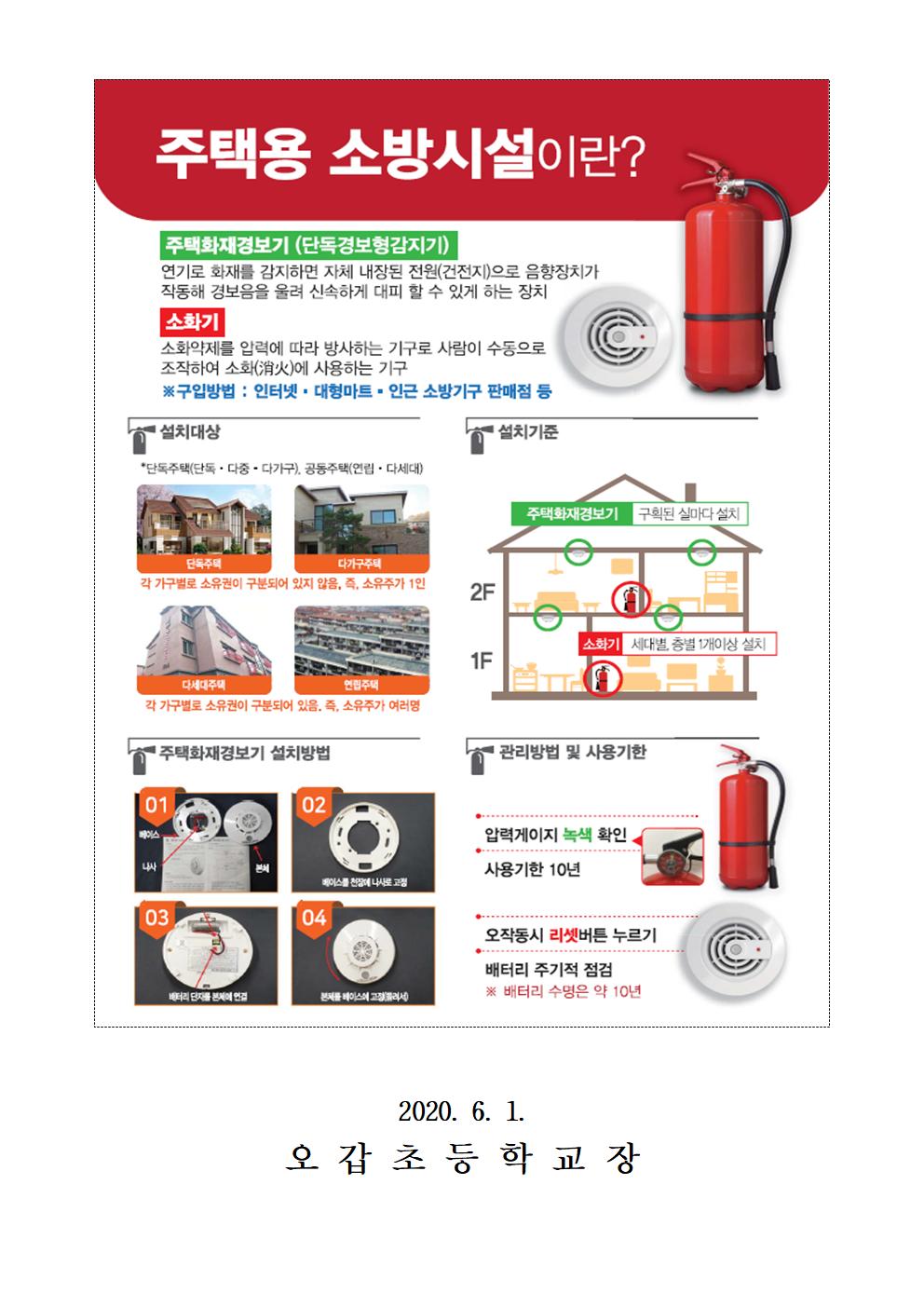 주택용 소방시설 의무설치 안내002