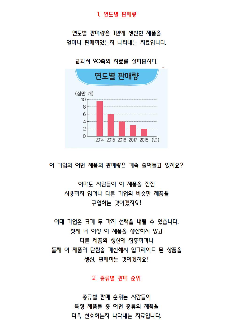 사회 2단원 우리나라의 정치발전012