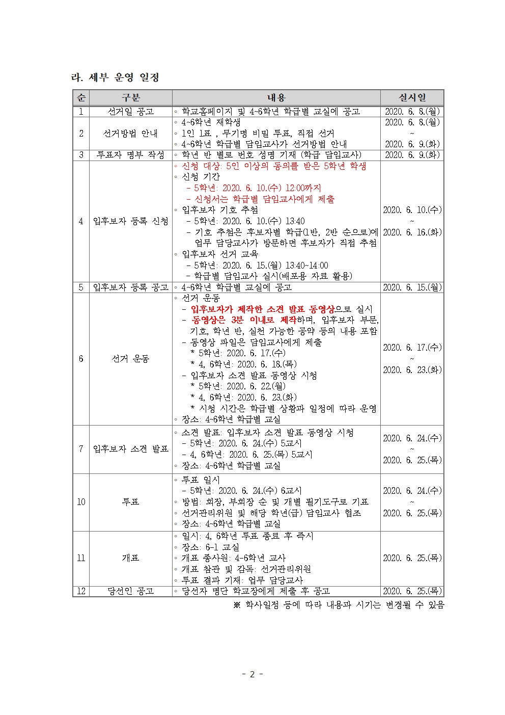 2020. 학생자치회 전교임원 선거 안내002(1)