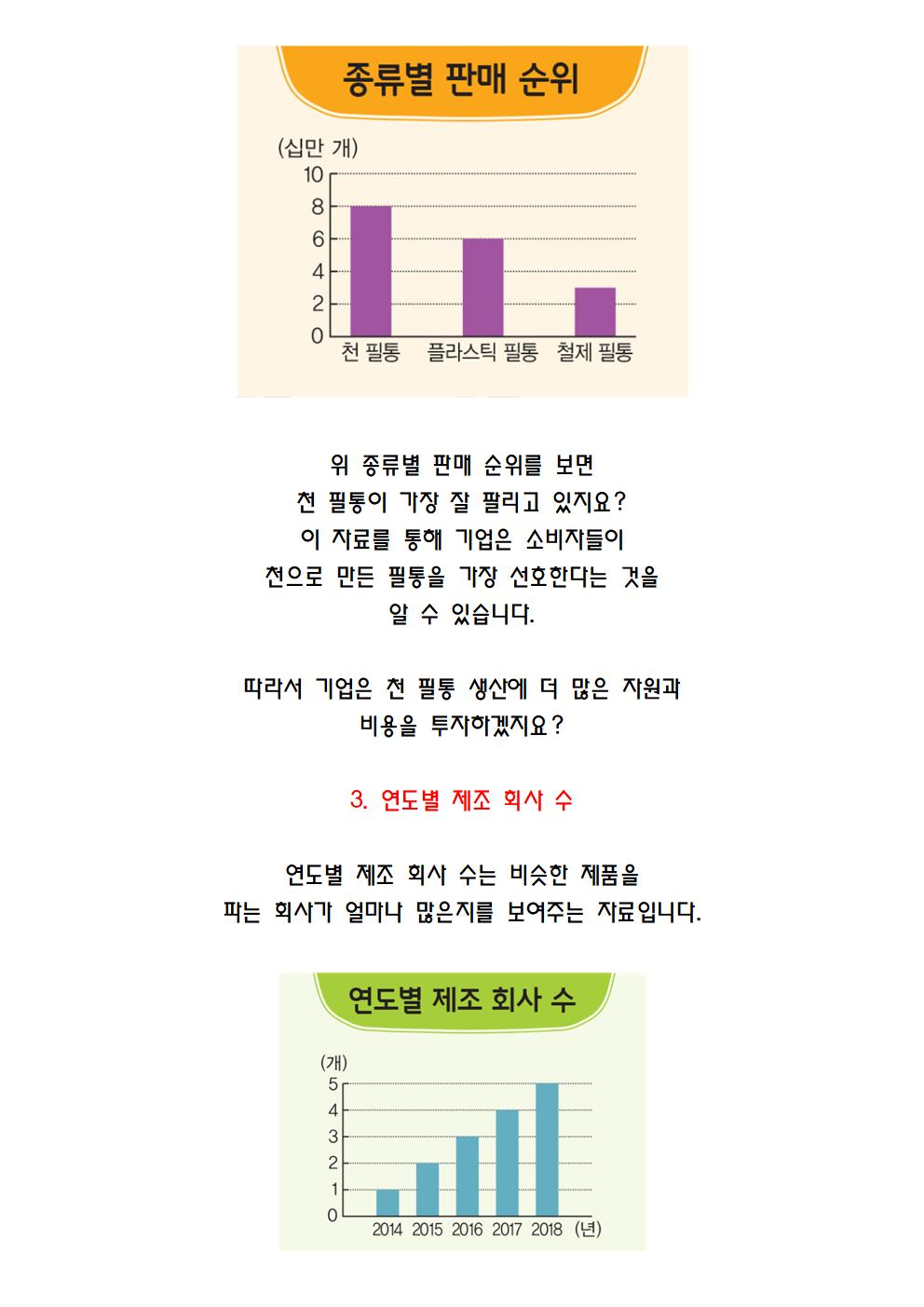 사회 2단원 우리나라의 정치발전013