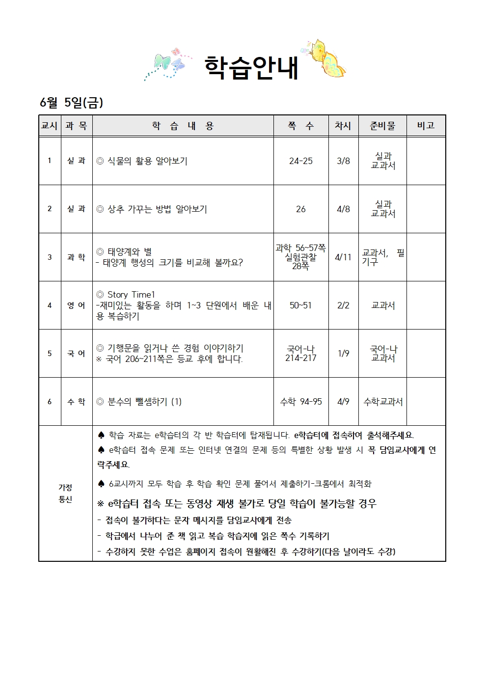 6.5 학습안내서식001