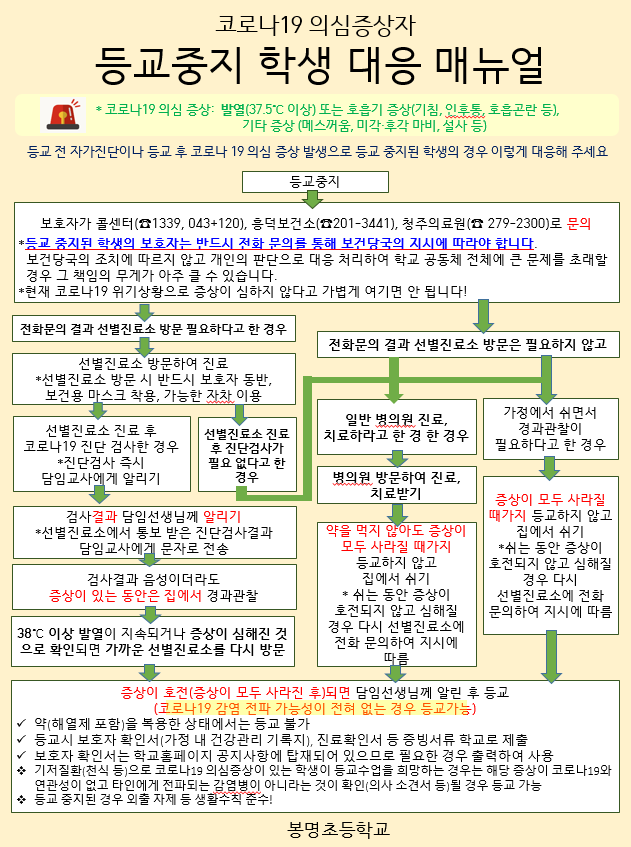 등교중지 매뉴얼