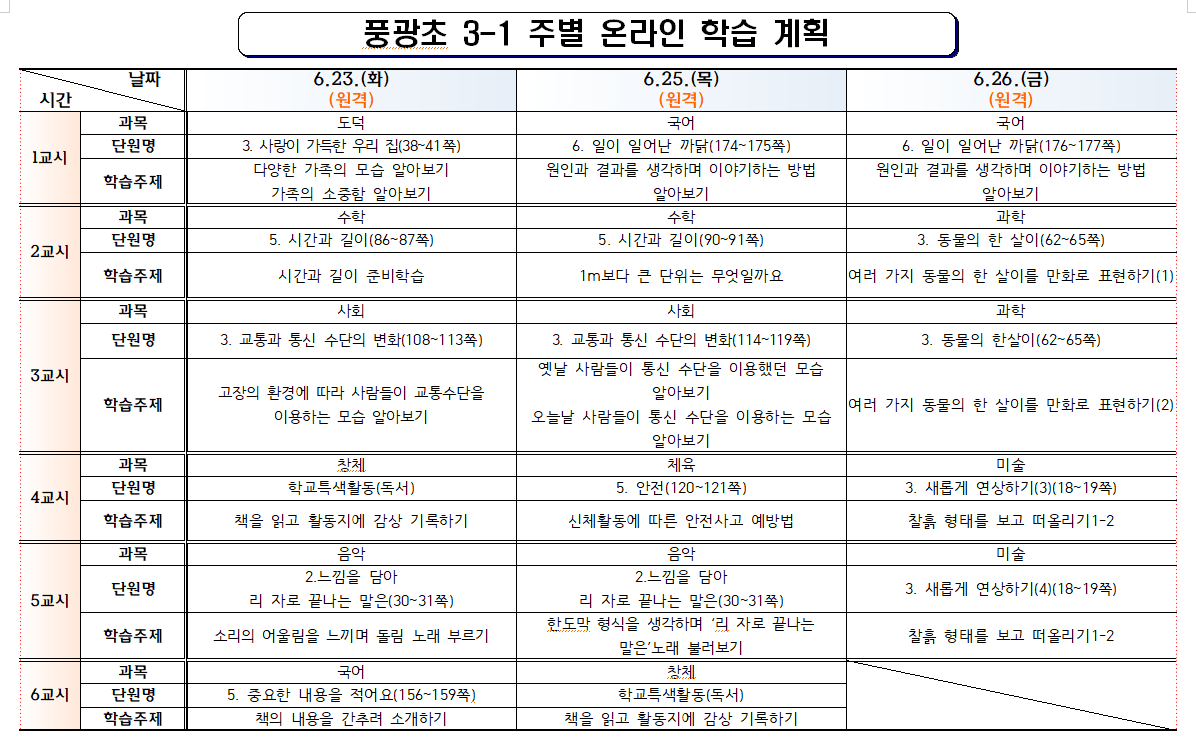 (10주차) 온라인 학습 계획