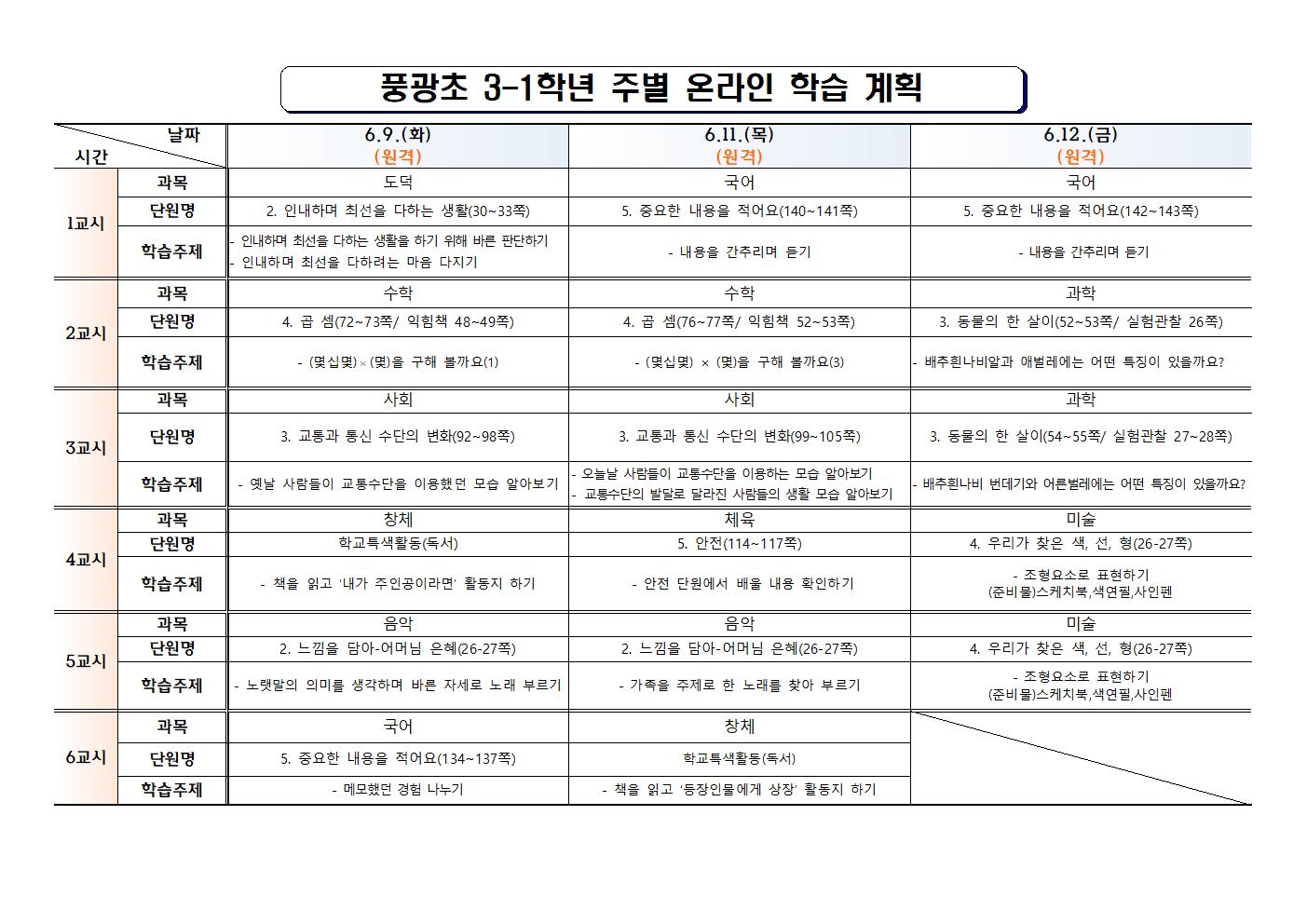 3-1반#(풍광초)3학년 (8)주차 온라인 학습 계획