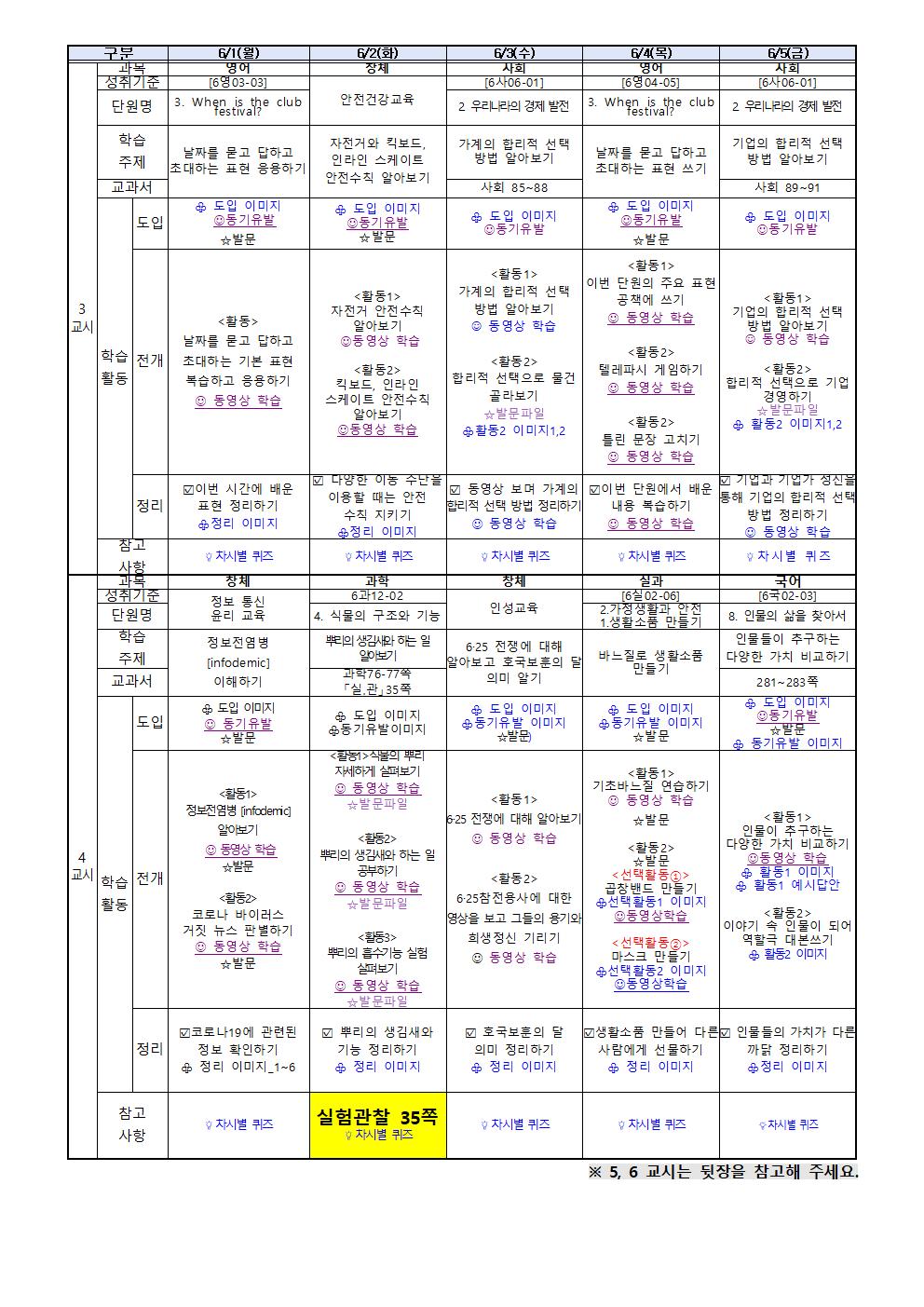 온라인 학습 계획서(6월 1~5)002