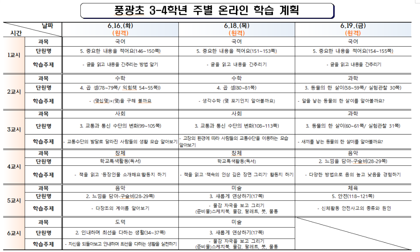 3-4 (9주차) 온라인 학습 계획표