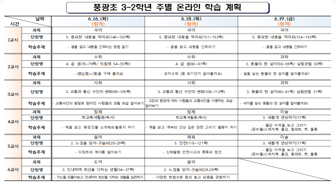 3-2 (9주차)온라인 학습 계획표