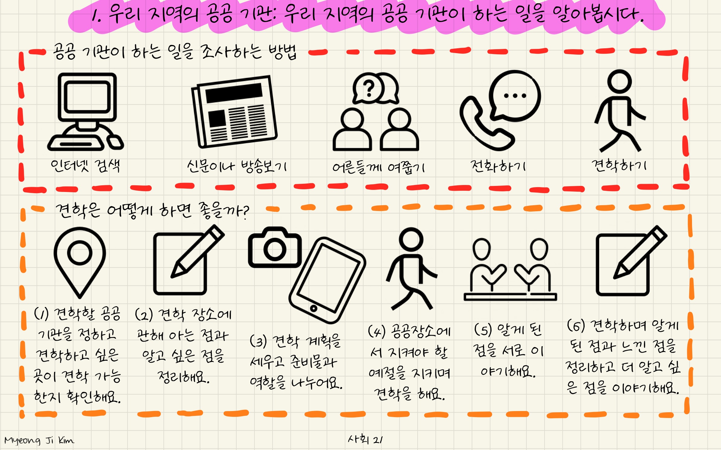 사회 20