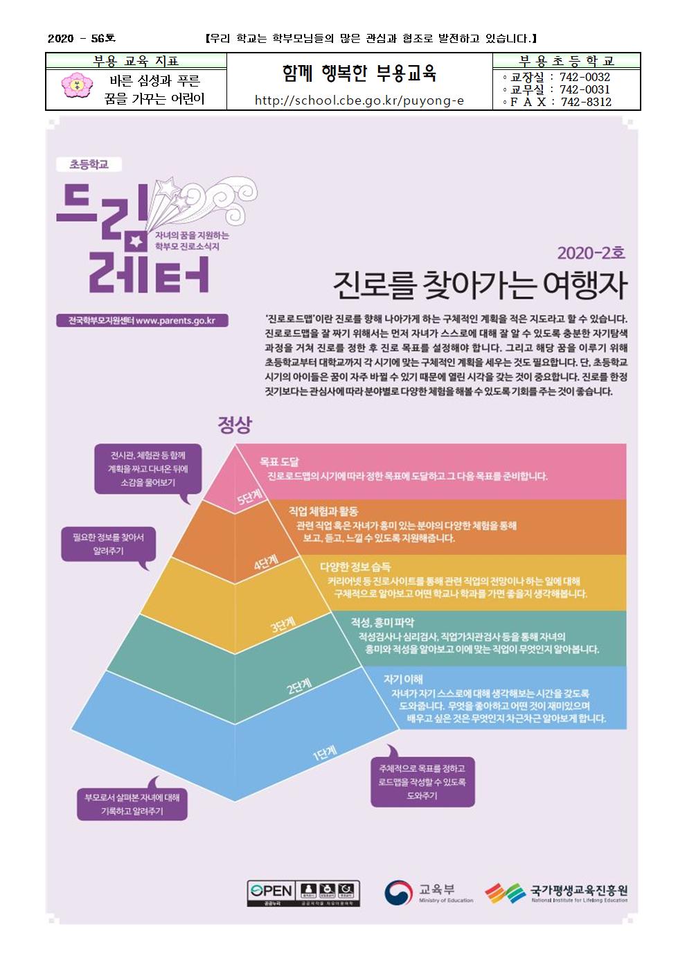 56호-학부모 진로소식지 드림레터001