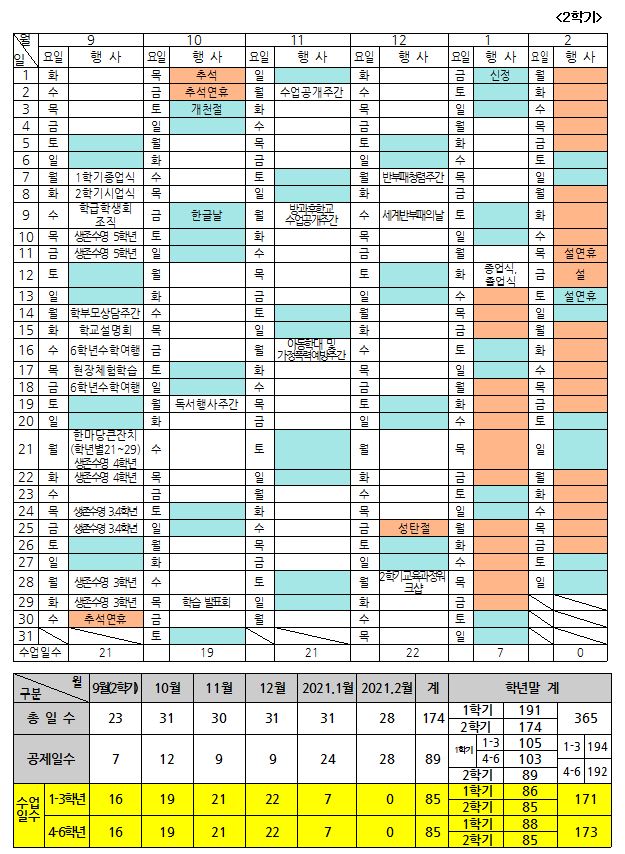 2020.학사일정 2학기 안내(0604)