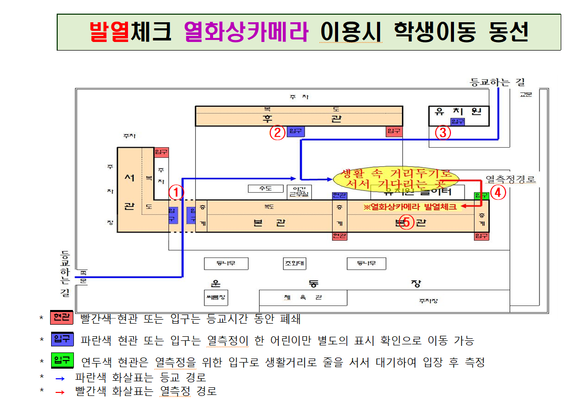 등교시 발열체크 동선