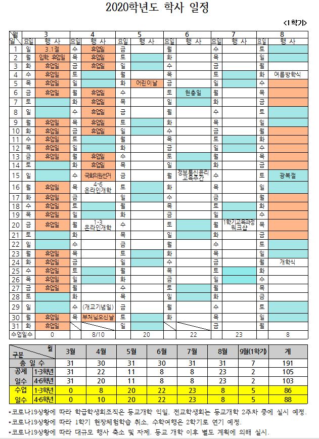 2020.학사일정1학기 안내(0604)