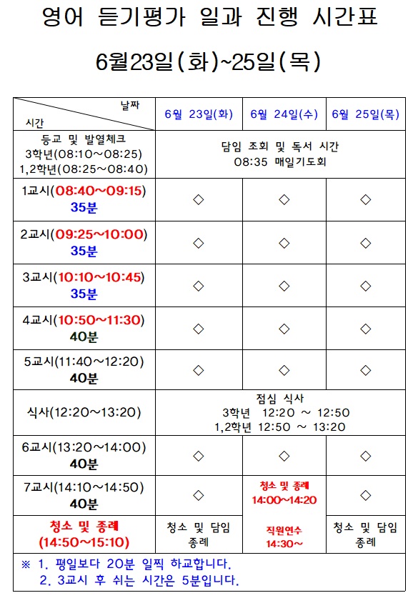 영어듣기평가 일과 시간표 변경