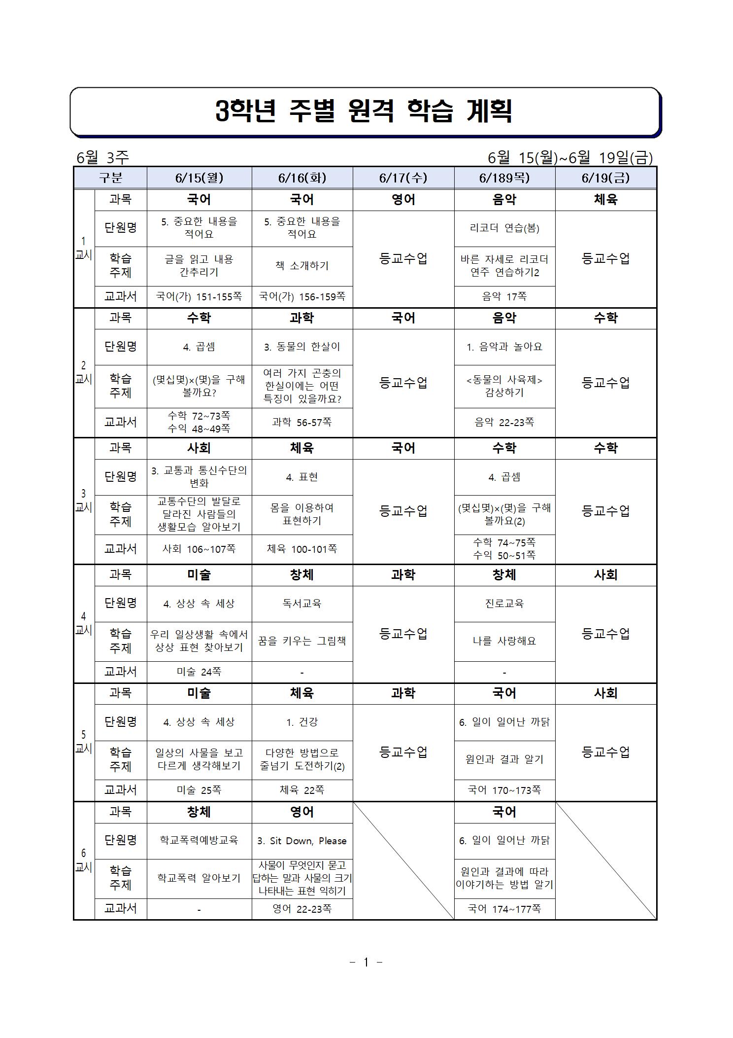 6월 15일 ~ 6월 19일