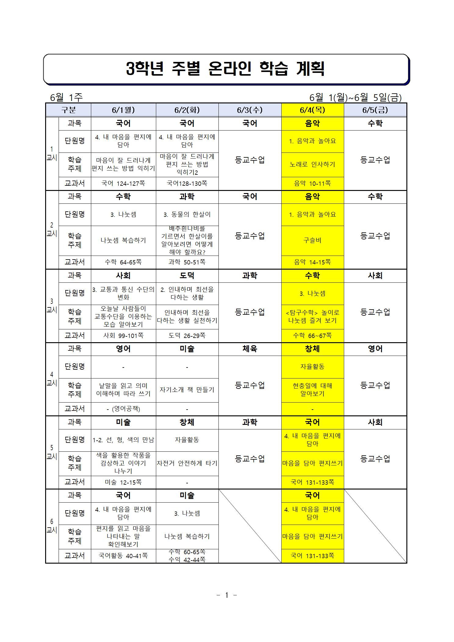 6월 4일 목001