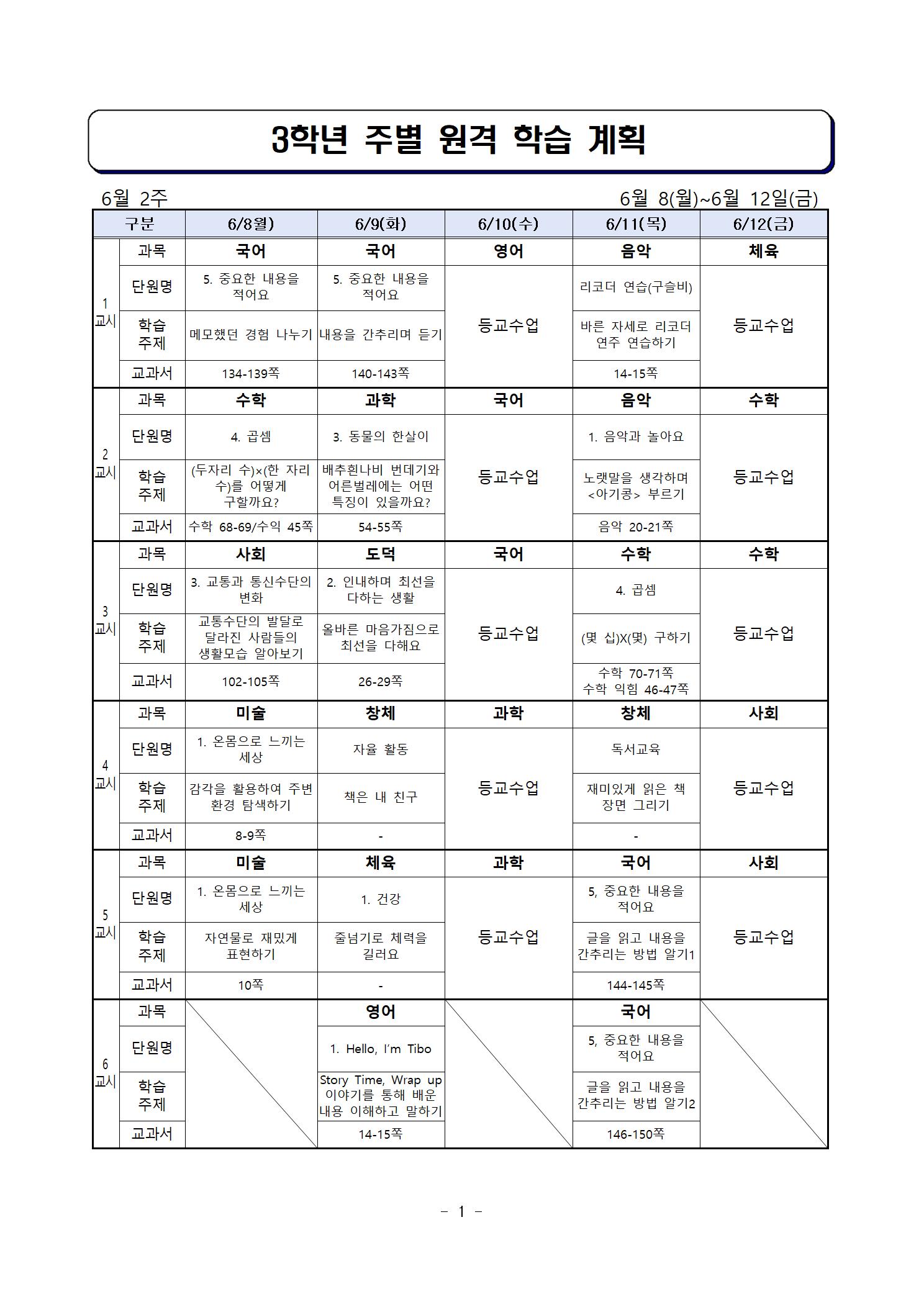 6월 8일 ~ 8월 12일001