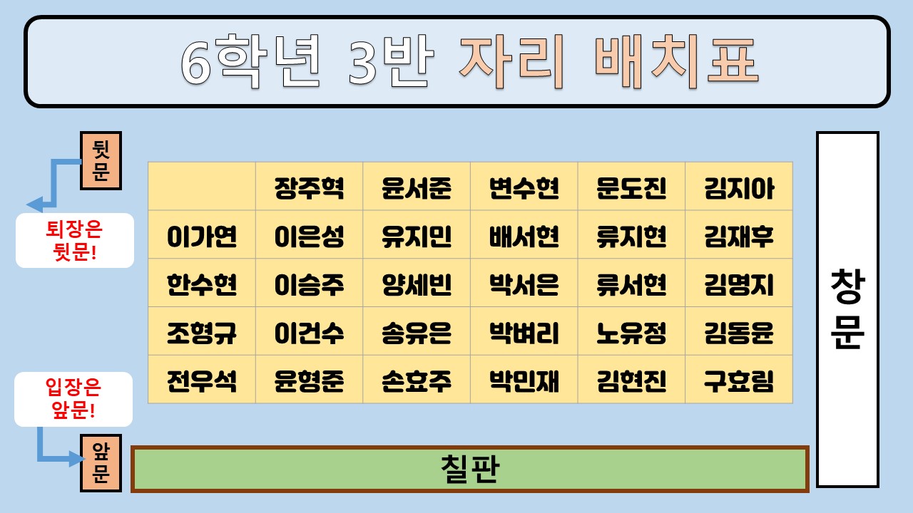 자리표