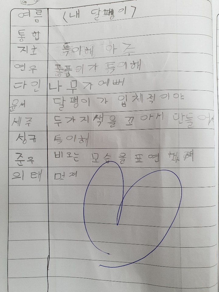 KakaoTalk_20200624_105744794